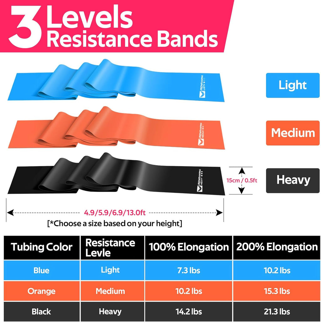 Ultimate Resistance Bands Set for Full-Body Workouts, Physical Therapy, and Strength Training - Perfect for Pilates, Stretching, and Recovery