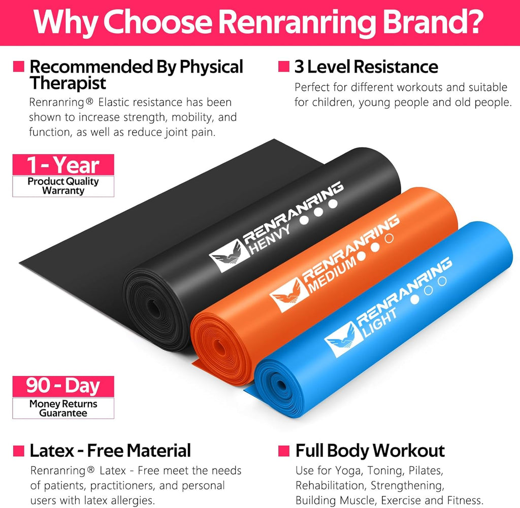 Ultimate Resistance Bands Set for Full-Body Workouts, Physical Therapy, and Strength Training - Perfect for Pilates, Stretching, and Recovery