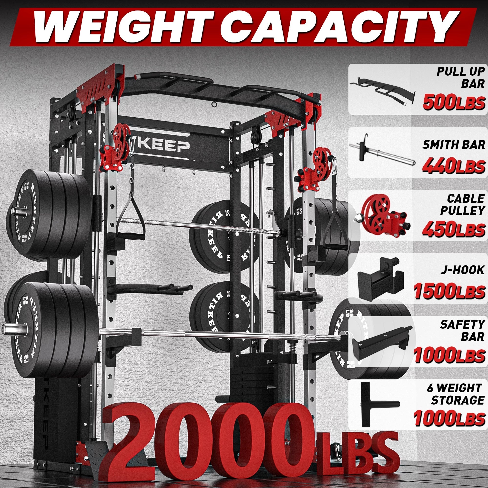 Transform Your Home Workouts with the PMAX 5600 Home Gym Smith Machine - All-in-One Strength Training Solution